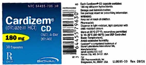 PRINCIPAL DISPLAY PANEL - 180 mg Label