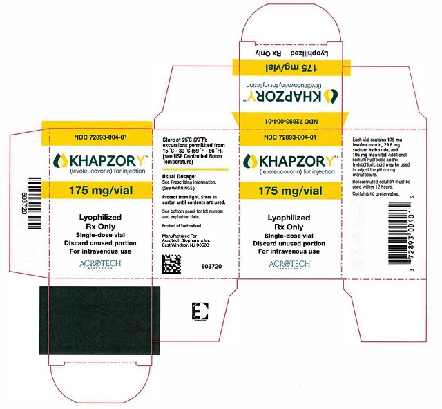 Khapzory 175 mg/vial carton