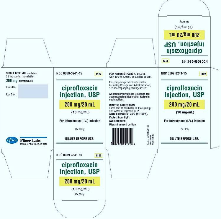 Ciprofloxacin Injection, USP 20 mL Carton