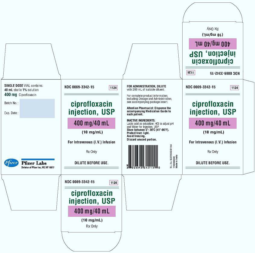 Ciprofloxacin Injection, USP 40 mL Carton