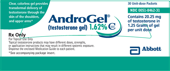 androgel 1.62% 1.25g 30ct