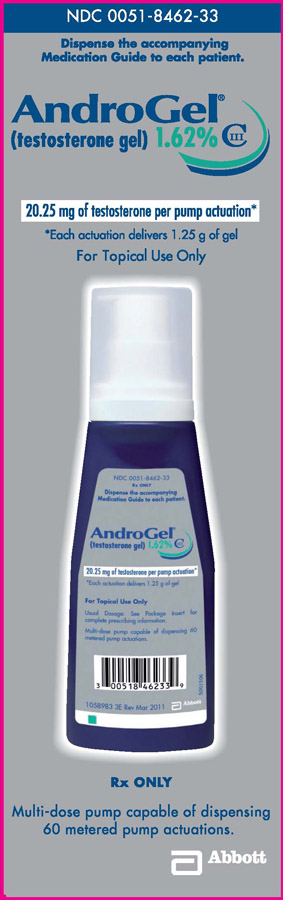 androgel 1.62% multi-dose pump
