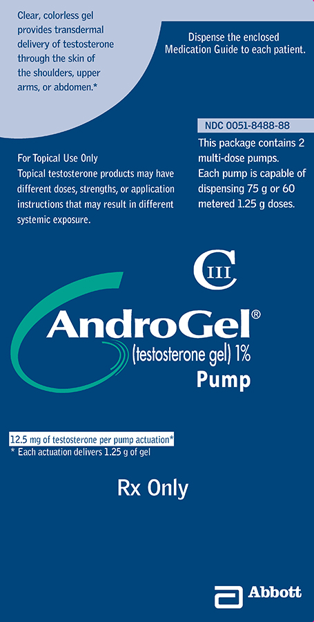 androgel 1pct 75g 2pumps