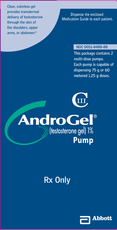 androgel 1% 2 multi-dose pumps despensing 75g or 60 metered 1.25 g doses
