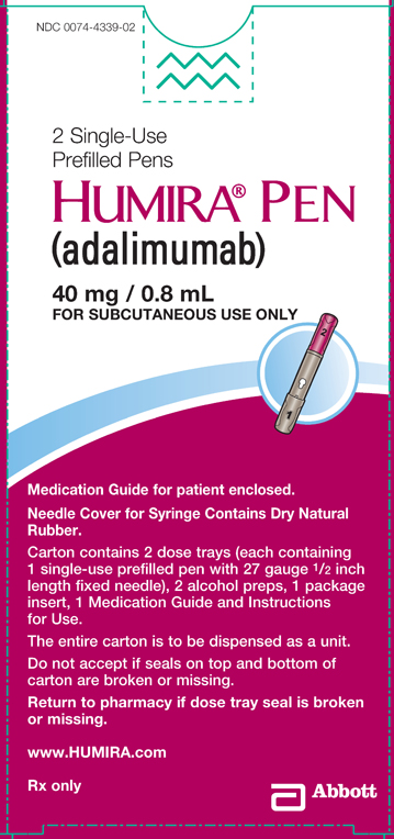 HUMIRA Pen 40 mg/08 mL