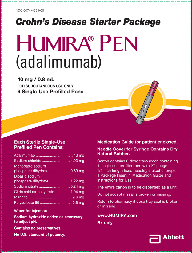 Humira Pen Crohn's Disease starter package 40 mg / 0.8 mL
