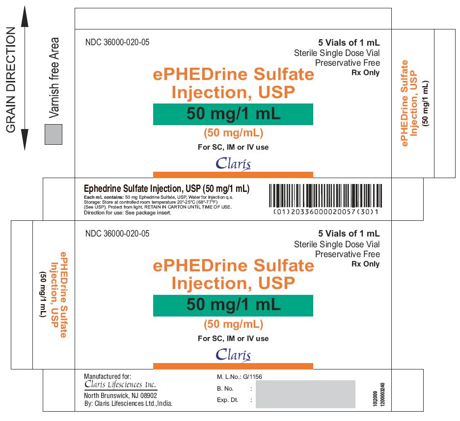 Ephedrine Sulfate Carton Label