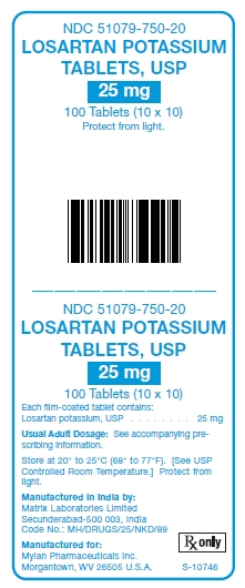 Losartan Potassium 25 mg Tablets Unit Carton Label