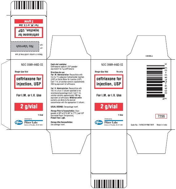Ceftriaxone for Inj. - 2 g (1 Vial) Carton Label