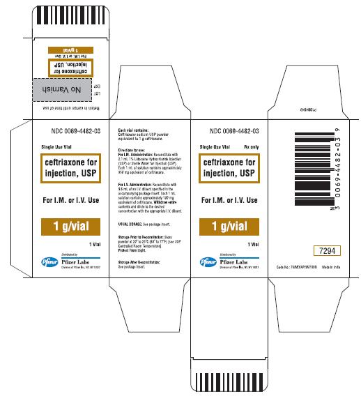 Ceftriaxone for Inj. - 1 g (1 Vial) Carton Label