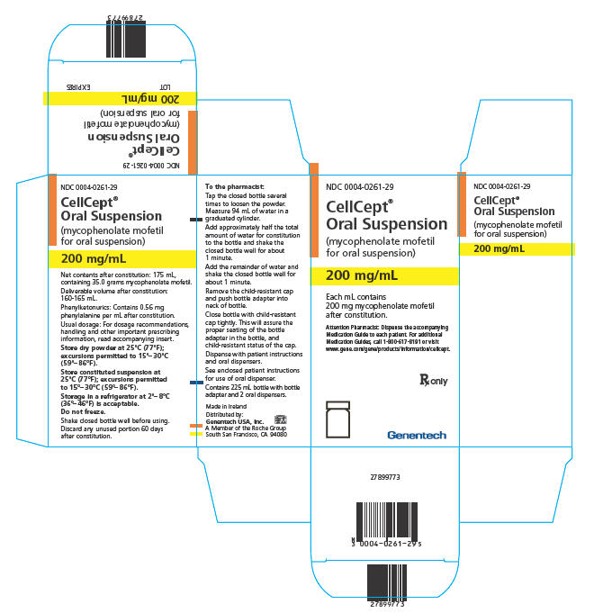 PRINCIPAL DISPLAY PANEL - 200 mg Bottle Carton