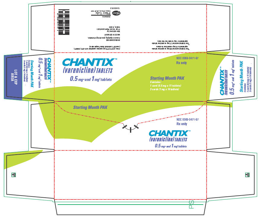 PRINCIPAL DISPLAY PANEL - 1 mg Starting Pack Carton