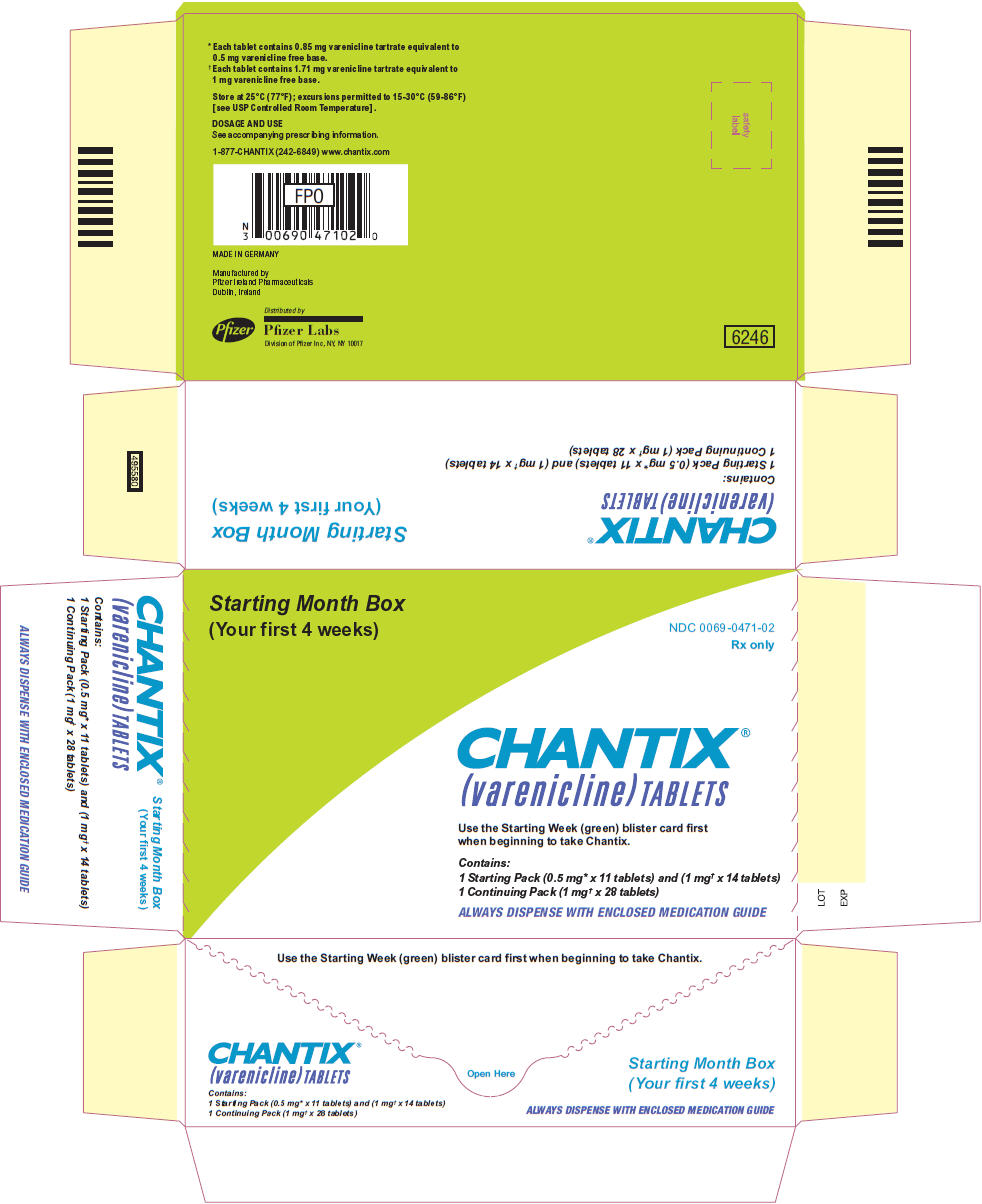 PRINCIPAL DISPLAY PANEL - 1 mg Starting Month Box