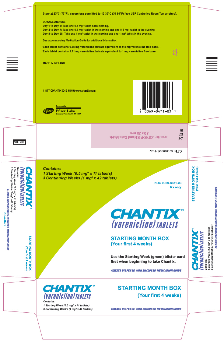 PRINCIPAL DISPLAY PANEL - 0.5 / 1 mg Tablet Starting Pack Carton