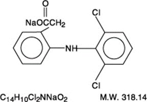diclofenacsodiumchemicalstructure