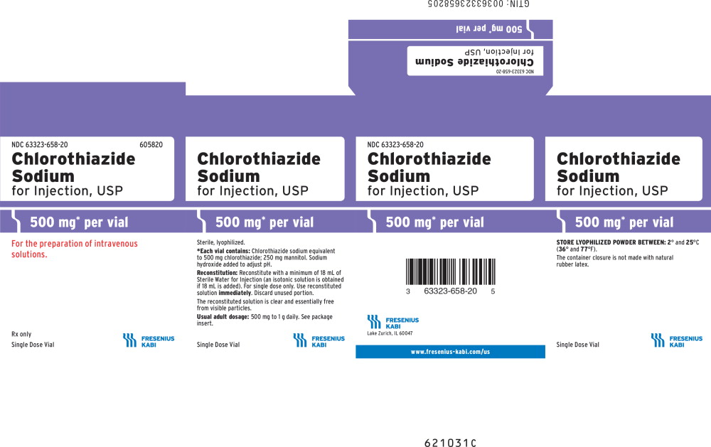 PACKAGE LABEL - PRINCIPAL PANEL - Chlorothiazide 500 mg* Carton Label
