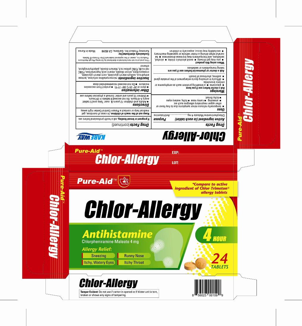 image of Allergy Relief carton