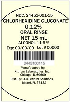 Chlorhexidine Product Label