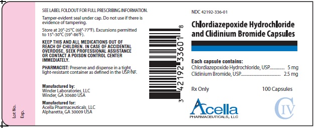 Chlorodiazepoxide_PDP