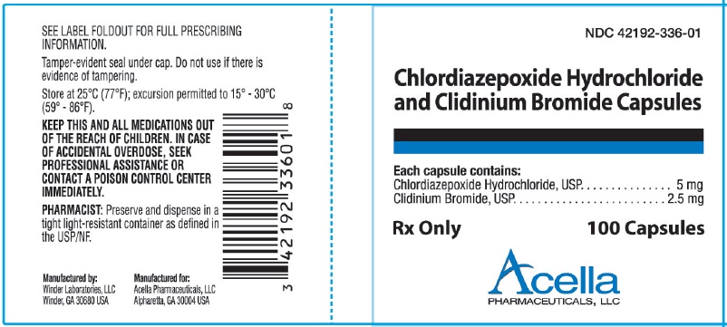 Chlorodiazepoxide_PDP