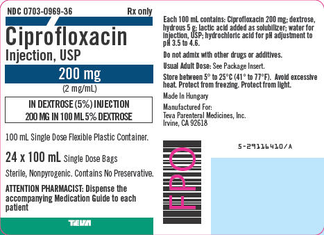 PRINCIPAL DISPLAY PANEL - 200 mg Carton Label