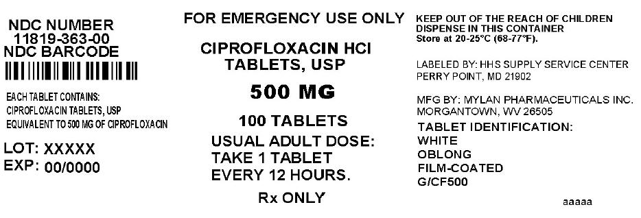Ciprofloxacin Tablets 500 mg Bottles