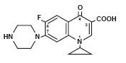 Ciprofloxacin Structure