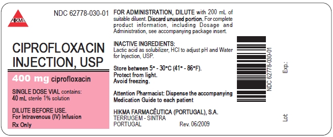 Ciprofloxacin Injection, USP 400 mg