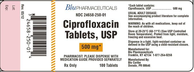 Ciprofloxacin 500 mg