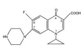 The chemical structure of Ciprofoxacin.
