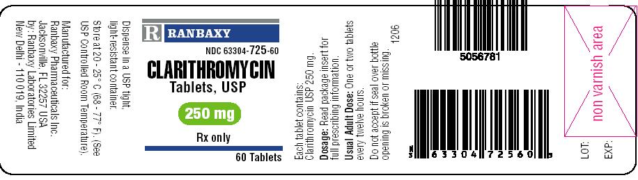 250 mg 60's bottle label