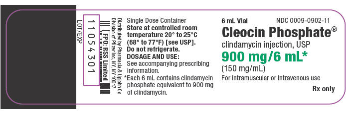 PRINCIPAL DISPLAY PANEL - 600 mg/4 mL Vial Carton