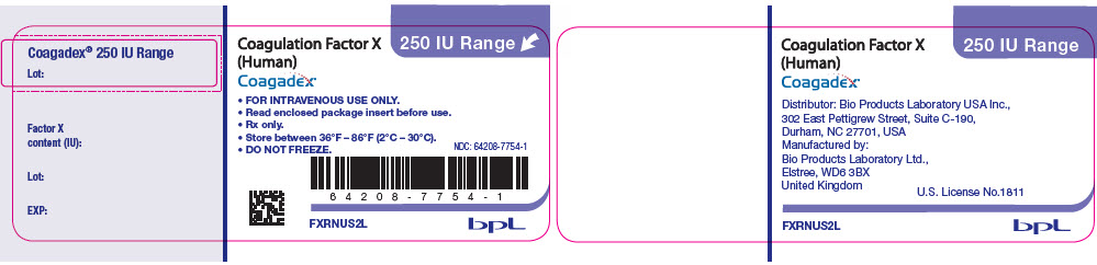 PRINCIPAL DISPLAY PANEL - 250 IU Vial Label