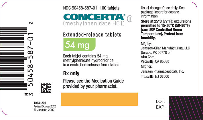 PRINCIPAL DISPLAY PANEL - 54 mg Tablet Label