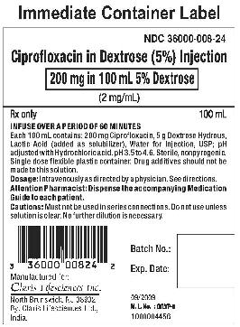 Ciprofloxacin in Dextrose (5%) Injection 100 mL  Label