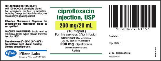 Ciprofloxacin Injection, USP 20 mL Container Label