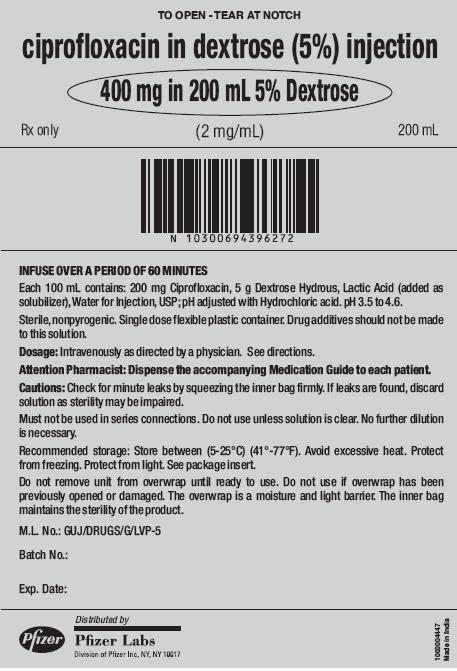 Ciprofloxacin in Dextrose (5%) Injection 200 mL Overwrap Label