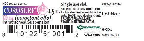 Curosurf 1.5 mL vial label
