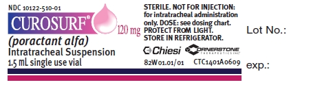 1.5 mL single use vial