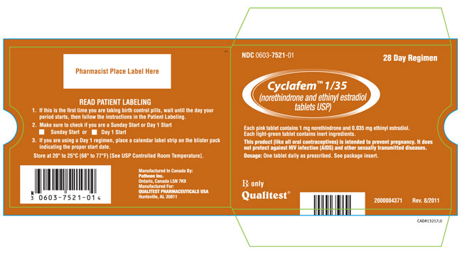This is the image of the sleeve for Cyclafem 1/35.
