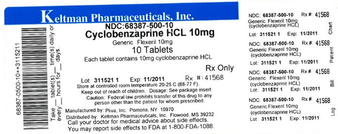 Cyclobenzaprine HCL 10 mg