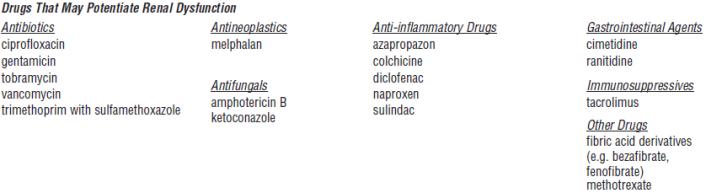 Drugs that May Potentiate Renal Dysfunction