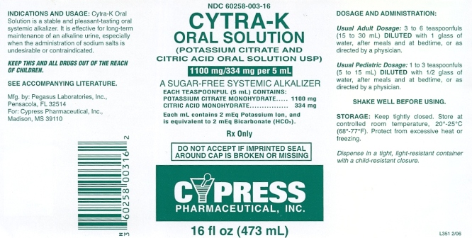 Cytra K Label