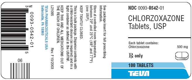 Chlorzoxazone Tablets 500 mg 100s Label