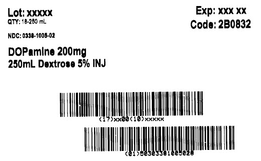 Carton Label - 250 mL