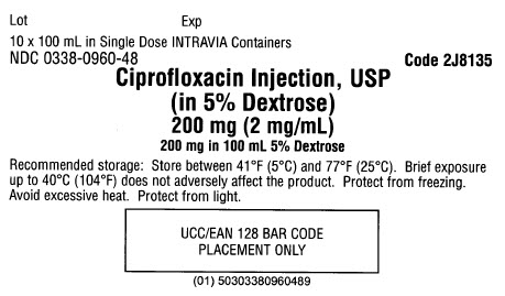 Ciprofloxacin Injection, USP Carton Label