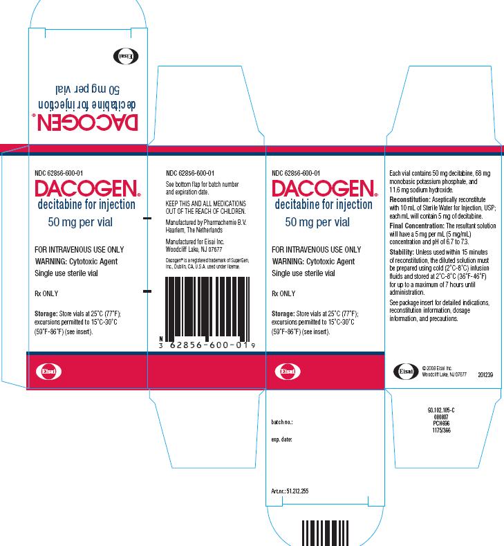 
dacogen-carton-01
