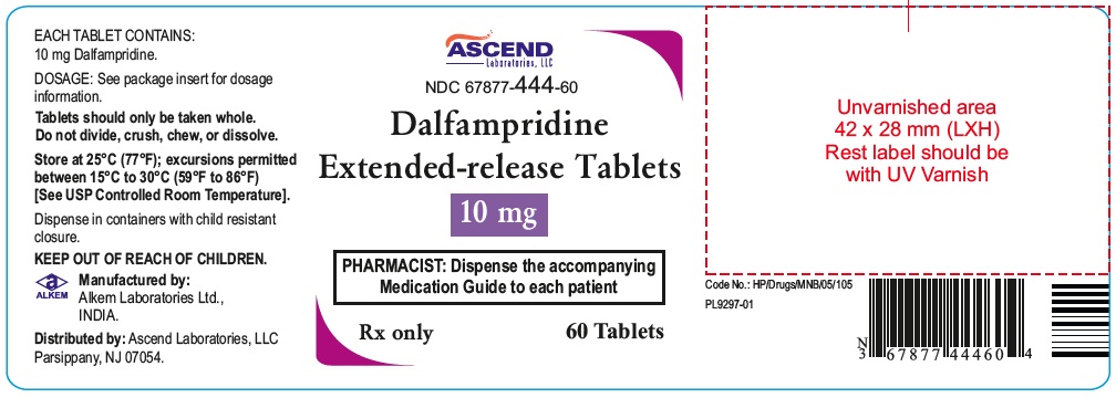 dalfampridine-10mg-60tab