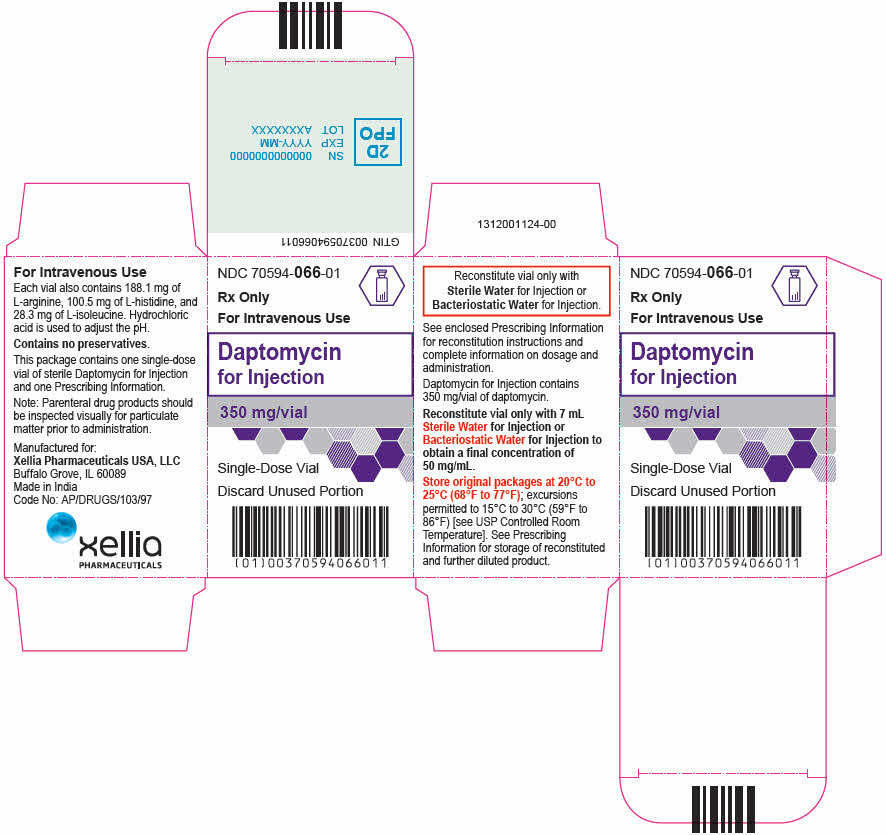 PRINCIPAL DISPLAY PANEL - 350 mg Vial Carton