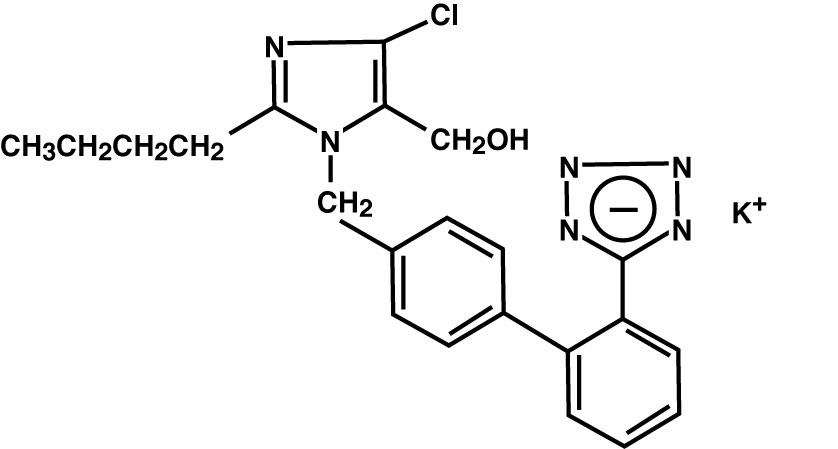 losartan chemical structure